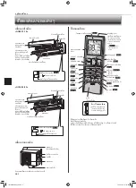 Предварительный просмотр 16 страницы Mitsubishi Electric Mr.Slim MSY-GR09VF Operating Instructions Manual