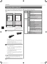 Предварительный просмотр 24 страницы Mitsubishi Electric Mr.Slim MSY-GR09VF Operating Instructions Manual