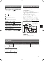 Предварительный просмотр 25 страницы Mitsubishi Electric Mr.Slim MSY-GR09VF Operating Instructions Manual