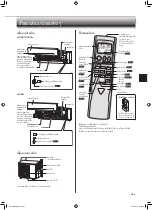 Предварительный просмотр 15 страницы Mitsubishi Electric Mr.SLIM MSY-JP09VF Manual