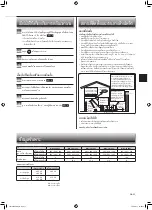 Предварительный просмотр 23 страницы Mitsubishi Electric Mr.SLIM MSY-JP09VF Manual