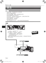 Предварительный просмотр 48 страницы Mitsubishi Electric Mr. SLIM MSY-JS18VF Operating Instructions Manual