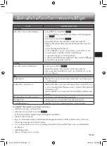 Предварительный просмотр 33 страницы Mitsubishi Electric Mr.SLIM MSY-KS09VF Operating Instructions Manual