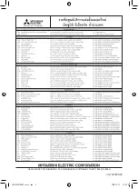 Предварительный просмотр 40 страницы Mitsubishi Electric Mr.SLIM MSY-KS09VF Operating Instructions Manual