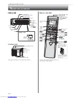 Предварительный просмотр 4 страницы Mitsubishi Electric Mr.SLIM MSZ-A09NA-1 Operating Instructions Manual