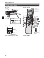 Preview for 4 page of Mitsubishi Electric Mr.Slim MSZ-A24NA Operating Instrctions