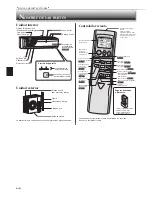 Preview for 14 page of Mitsubishi Electric Mr.Slim MSZ-A24NA Operating Instrctions