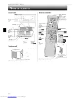 Предварительный просмотр 4 страницы Mitsubishi Electric Mr.Slim MSZ-FD09NA Operating Instructions Manual