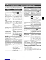 Предварительный просмотр 11 страницы Mitsubishi Electric Mr.Slim MSZ-FD09NA Operating Instructions Manual