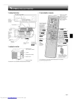 Предварительный просмотр 15 страницы Mitsubishi Electric Mr.Slim MSZ-FD09NA Operating Instructions Manual