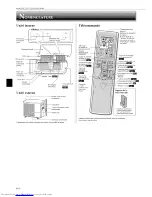 Предварительный просмотр 26 страницы Mitsubishi Electric Mr.Slim MSZ-FD09NA Operating Instructions Manual