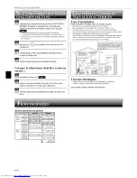 Предварительный просмотр 34 страницы Mitsubishi Electric Mr.Slim MSZ-FD09NA Operating Instructions Manual