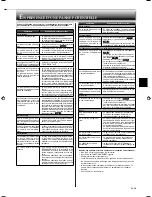 Предварительный просмотр 33 страницы Mitsubishi Electric Mr. Slim MSZ-FD09NA Operating Instructions Manual