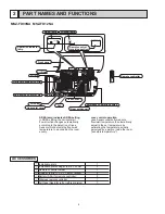 Предварительный просмотр 4 страницы Mitsubishi Electric Mr. Slim MSZ-FD09NA Service Manual