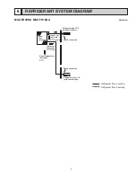 Предварительный просмотр 9 страницы Mitsubishi Electric Mr. Slim MSZ-FD09NA Service Manual