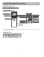 Предварительный просмотр 12 страницы Mitsubishi Electric Mr. Slim MSZ-FD09NA Service Manual