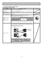 Предварительный просмотр 28 страницы Mitsubishi Electric Mr. Slim MSZ-FD09NA Service Manual