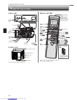 Предварительный просмотр 4 страницы Mitsubishi Electric Mr. Slim MSZ-FE09NA Operating Instructions Manual