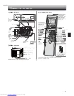 Предварительный просмотр 15 страницы Mitsubishi Electric Mr. Slim MSZ-FE09NA Operating Instructions Manual