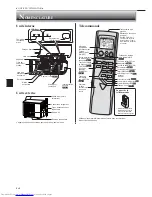 Предварительный просмотр 26 страницы Mitsubishi Electric Mr. Slim MSZ-FE09NA Operating Instructions Manual