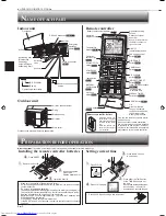 Предварительный просмотр 4 страницы Mitsubishi Electric Mr.Slim MSZ-FK09VA Operating Instructions Manual