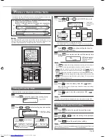 Предварительный просмотр 11 страницы Mitsubishi Electric Mr.Slim MSZ-FK09VA Operating Instructions Manual