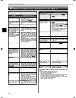 Preview for 10 page of Mitsubishi Electric Mr. Slim MSZ-GA24NA Operating Instructions Manual