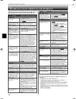 Preview for 20 page of Mitsubishi Electric Mr. Slim MSZ-GA24NA Operating Instructions Manual