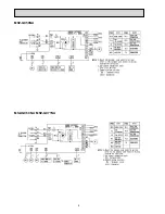 Предварительный просмотр 8 страницы Mitsubishi Electric Mr.Slim MSZ-GC22NA - C1 Service Manual