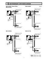 Предварительный просмотр 9 страницы Mitsubishi Electric Mr.Slim MSZ-GC22NA - C1 Service Manual