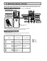 Предварительный просмотр 12 страницы Mitsubishi Electric Mr.Slim MSZ-GC22NA - C1 Service Manual