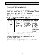 Предварительный просмотр 15 страницы Mitsubishi Electric Mr.Slim MSZ-GC22NA - C1 Service Manual