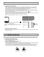 Предварительный просмотр 18 страницы Mitsubishi Electric Mr.Slim MSZ-GC22NA - C1 Service Manual