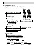 Предварительный просмотр 20 страницы Mitsubishi Electric Mr.Slim MSZ-GC22NA - C1 Service Manual