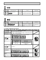 Предварительный просмотр 24 страницы Mitsubishi Electric Mr.Slim MSZ-GC22NA - C1 Service Manual