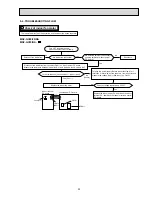 Предварительный просмотр 25 страницы Mitsubishi Electric Mr.Slim MSZ-GC22NA - C1 Service Manual