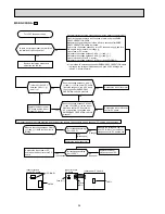 Предварительный просмотр 26 страницы Mitsubishi Electric Mr.Slim MSZ-GC22NA - C1 Service Manual