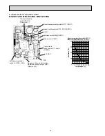 Предварительный просмотр 36 страницы Mitsubishi Electric Mr.Slim MSZ-GC22NA - C1 Service Manual