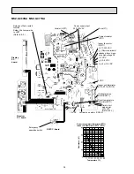 Предварительный просмотр 38 страницы Mitsubishi Electric Mr.Slim MSZ-GC22NA - C1 Service Manual