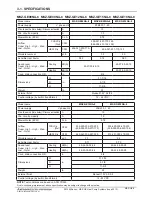 Preview for 5 page of Mitsubishi Electric Mr. Slim MSZ-GE06NA-8 Engineering Manual