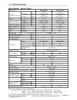 Preview for 7 page of Mitsubishi Electric Mr. Slim MSZ-GE06NA-8 Engineering Manual