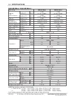 Preview for 8 page of Mitsubishi Electric Mr. Slim MSZ-GE06NA-8 Engineering Manual