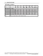 Preview for 10 page of Mitsubishi Electric Mr. Slim MSZ-GE06NA-8 Engineering Manual