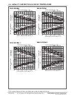 Preview for 28 page of Mitsubishi Electric Mr. Slim MSZ-GE06NA-8 Engineering Manual