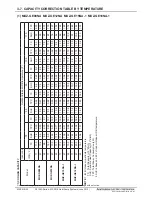 Preview for 30 page of Mitsubishi Electric Mr. Slim MSZ-GE06NA-8 Engineering Manual