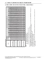 Preview for 31 page of Mitsubishi Electric Mr. Slim MSZ-GE06NA-8 Engineering Manual