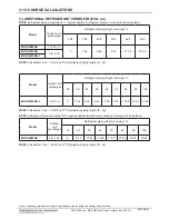 Preview for 37 page of Mitsubishi Electric Mr. Slim MSZ-GE06NA-8 Engineering Manual