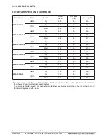 Preview for 38 page of Mitsubishi Electric Mr. Slim MSZ-GE06NA-8 Engineering Manual