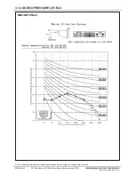 Preview for 40 page of Mitsubishi Electric Mr. Slim MSZ-GE06NA-8 Engineering Manual