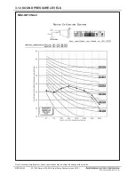 Preview for 42 page of Mitsubishi Electric Mr. Slim MSZ-GE06NA-8 Engineering Manual